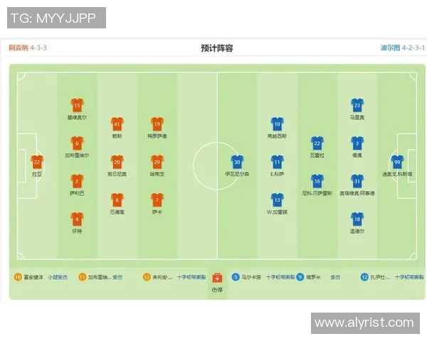 波尔图大胜阿森纳6比2补时进球点燃全场激情与转会传闻